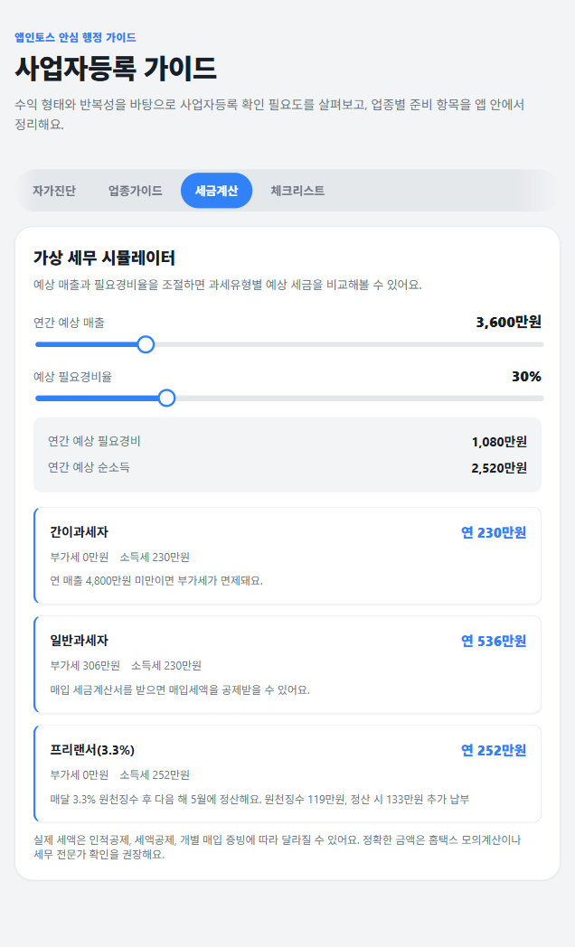 홈택스 사업자등록, 10단계로 따라 하게 만들면 무엇이 달라질까요? 화면 4