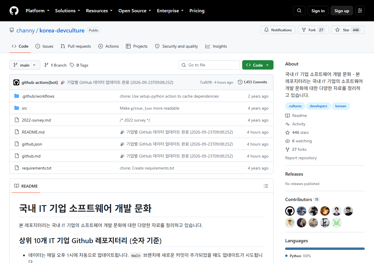 스타 446개, 어제 증가는 집계 없음—channy/korea-devculture가 개발 문화를 진짜 바꿀까? 화면 1