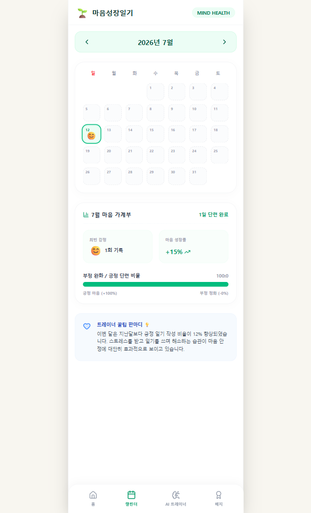 한 달간의 마음 날씨와 감정 곡선 통계