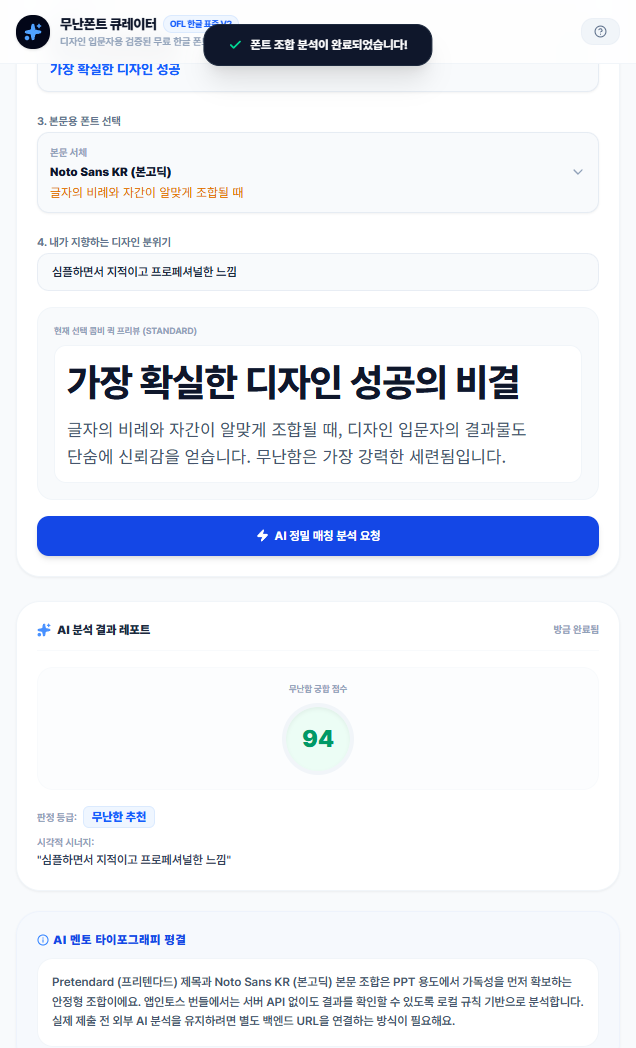 글자 크기별 시인성과 배경 대비 검증
